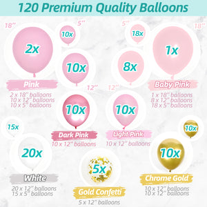 Pink Balloon Garland Kit | 120 Pack | Pink, Chrome Gold, White Balloons
